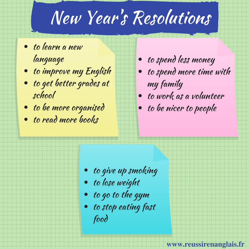 new_years_resolution